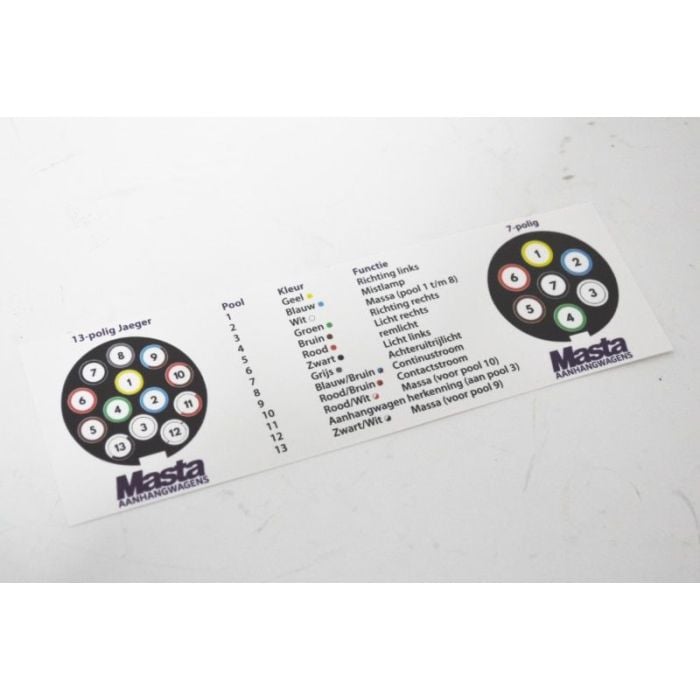 Verlichtingsschema sticker