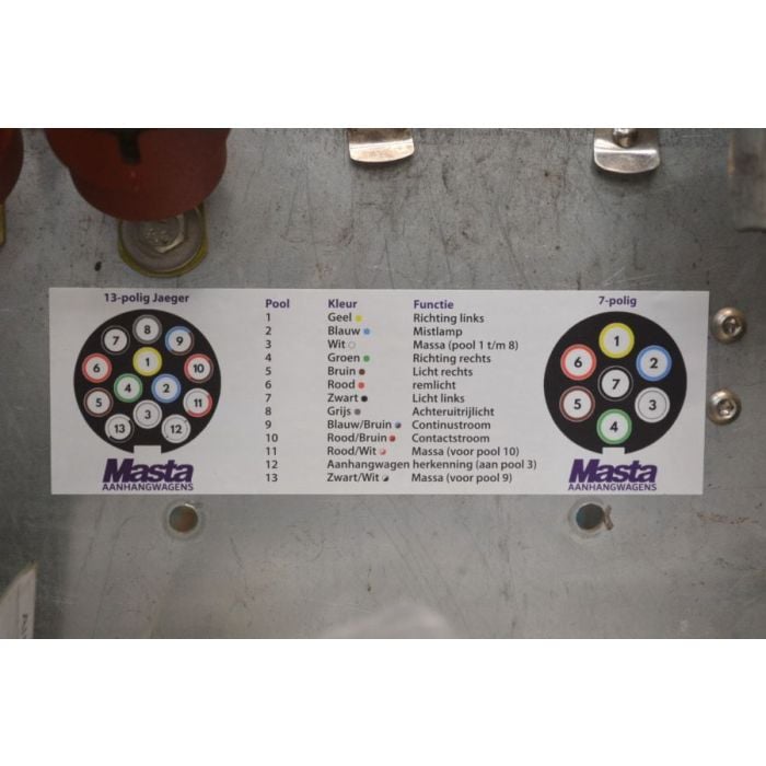 Verlichtingsschema sticker