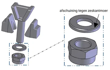 WAP nastelset voor W184RS / W205RS